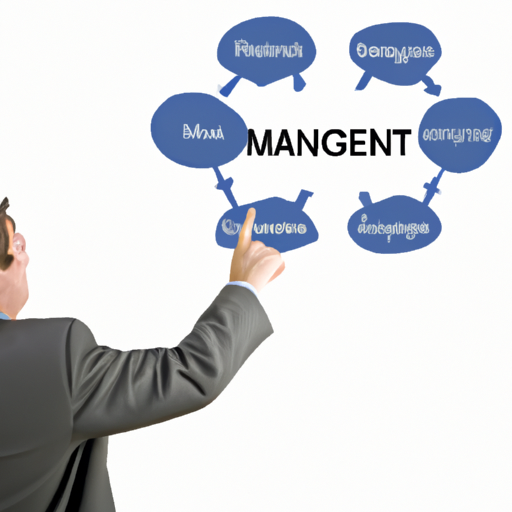 Comment gérer efficacement le personnel