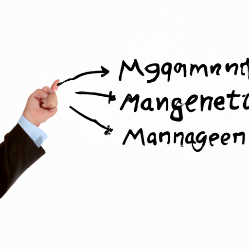 L'importance de la communication pour le management d'entreprise