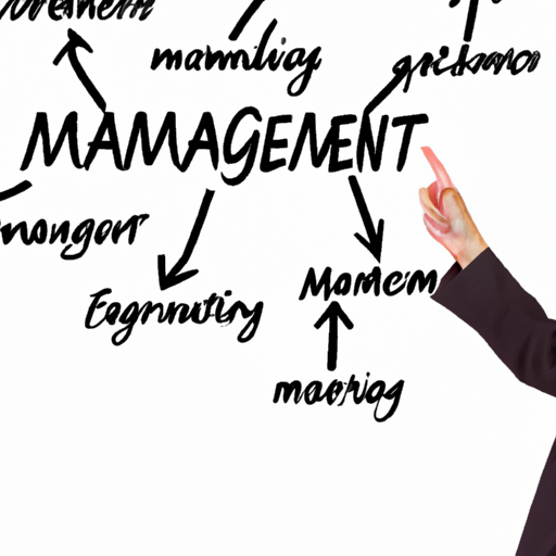 Comment améliorer la productivité de votre entreprise