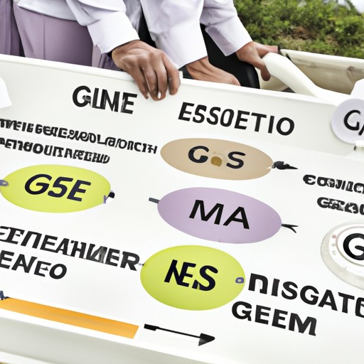 Comment mettre en place un système de contrôle interne efficace dans votre entreprise