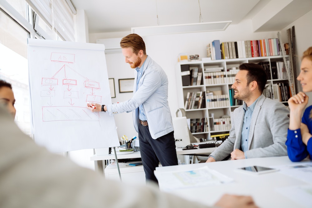 Schoology: Une révolution pour la formation en entreprise