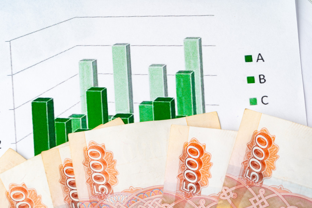 Les questions essentielles pour réaliser ses prévisions financières