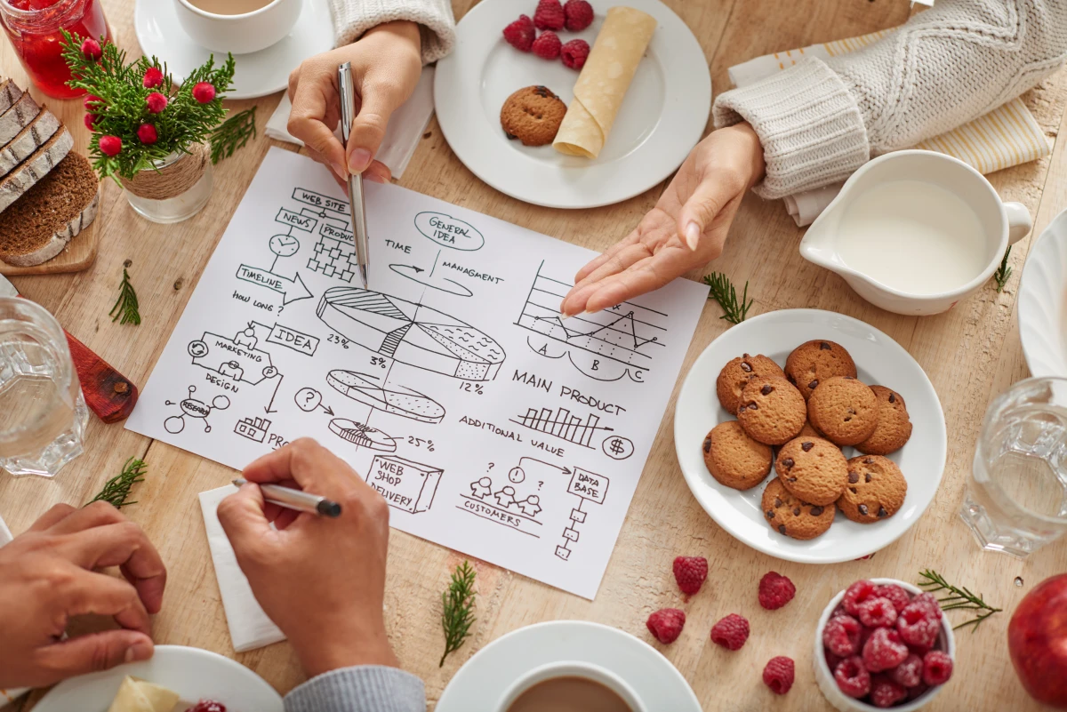 Le business plan : outil incontournable pour les entrepreneurs et investisseurs