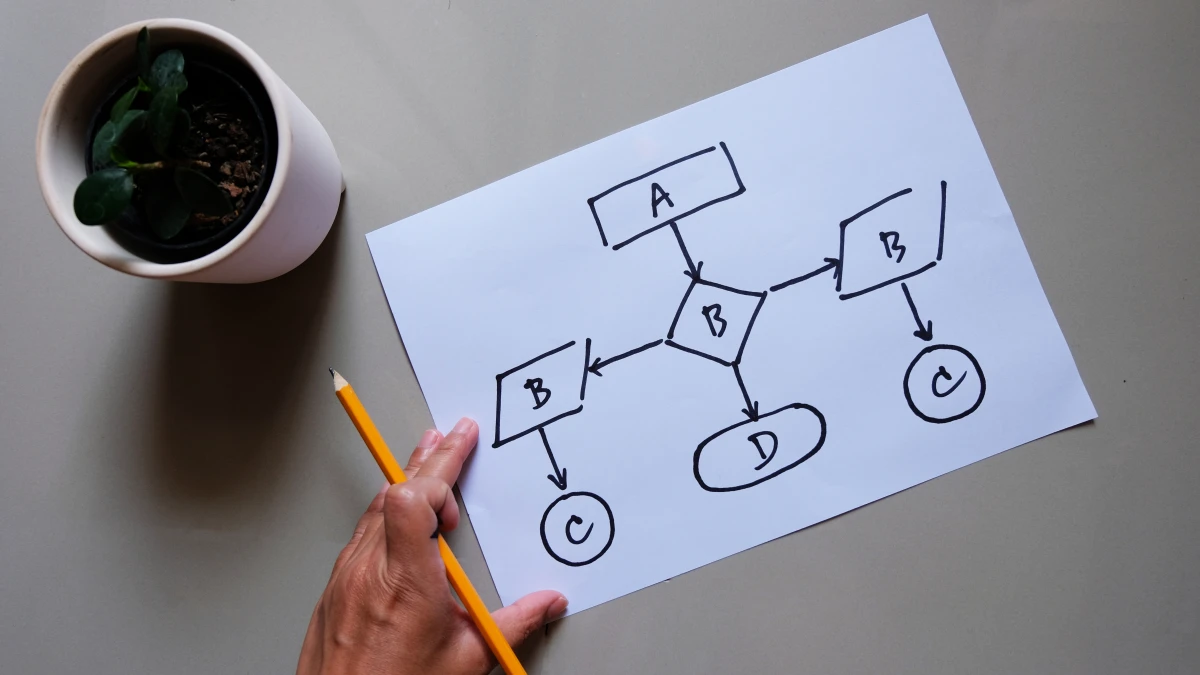 Révolutionnez votre entreprise : L'automatisation des processus métier pour une efficacité maximale